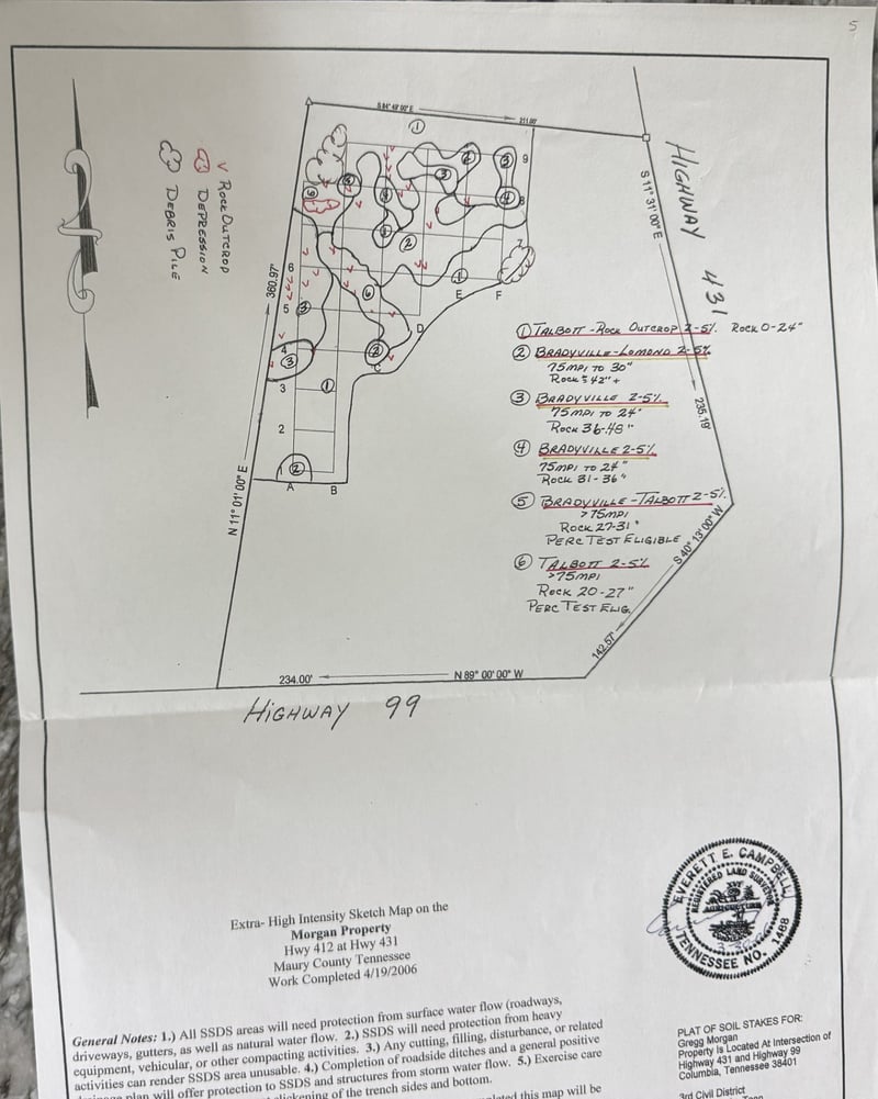 Bear Creek Pike, Columbia, TN 38401
