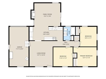 4981 Edmondson Pike, Nashville, TN 37211