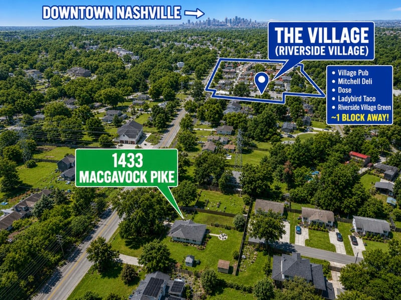 1433 Mcgavock Pike, Nashville, TN 37216
