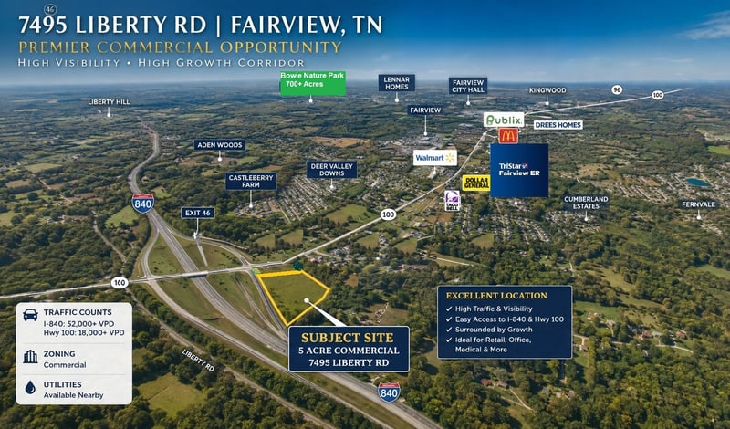 7495 Liberty Rd, Fairview, TN 37062