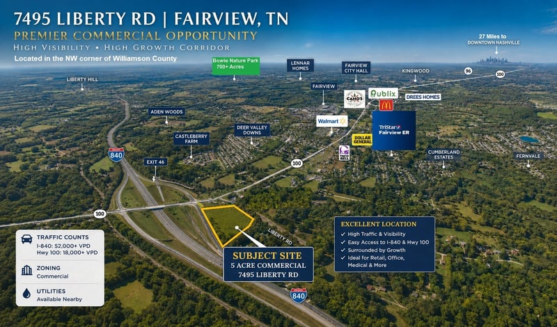 7495 Liberty Rd, Fairview, TN 37062