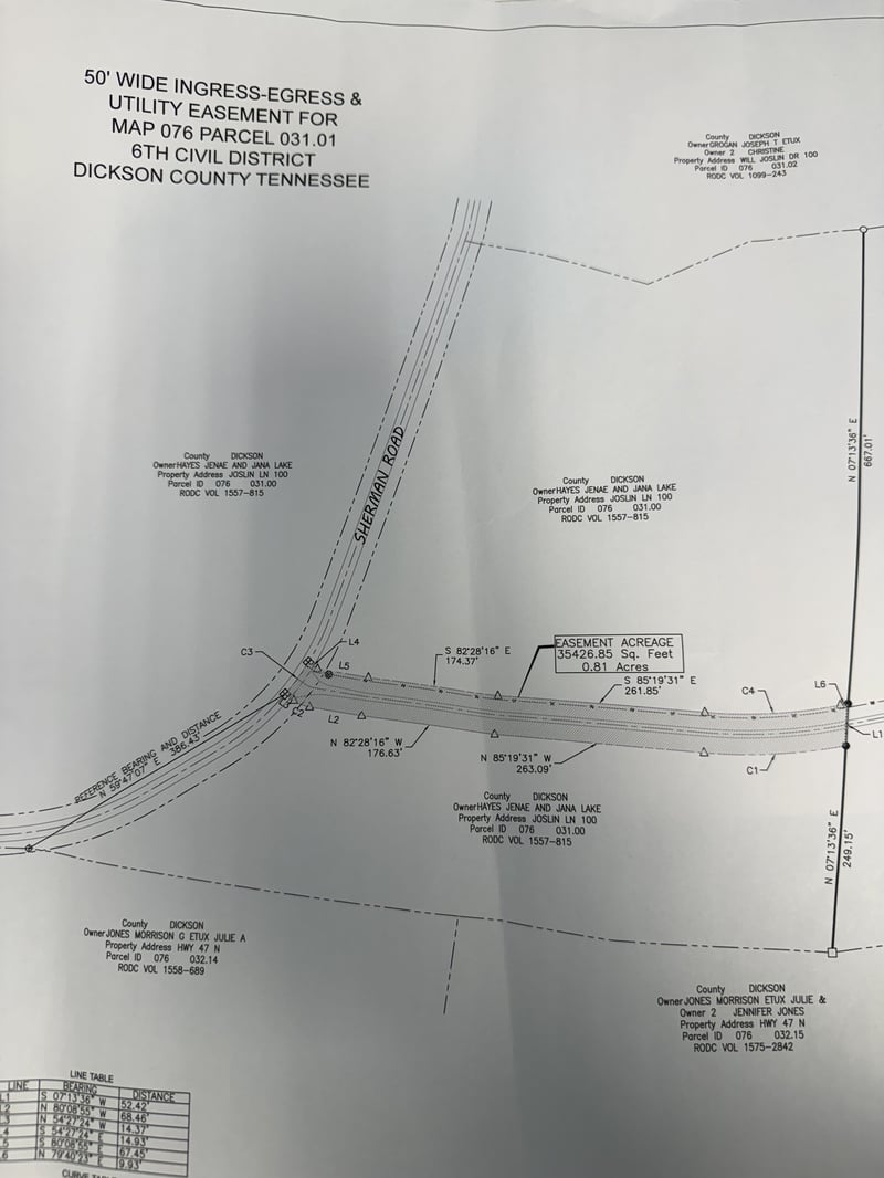 Sherman Rd, Charlotte, TN 37036