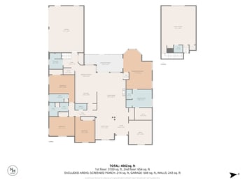 9512 Wicklow Rd, Brentwood, TN 37027