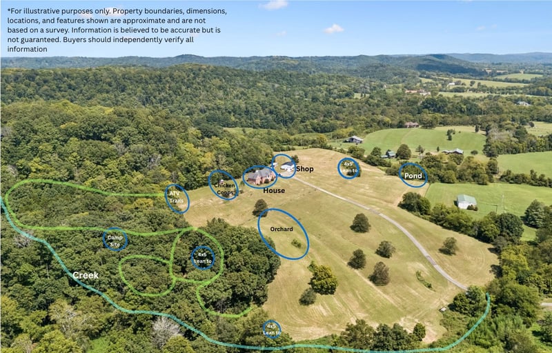 206 Dry Fork Creek Rd, Bethpage, TN 37022