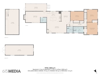 2809 Lincoya Dr, Nashville, TN 37214