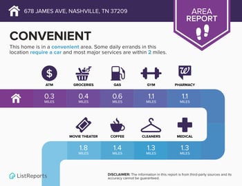 678 James Ave, Nashville, TN 37209