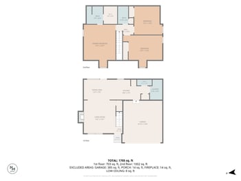 1273 Dalmally Dr, Murfreesboro, TN 37128