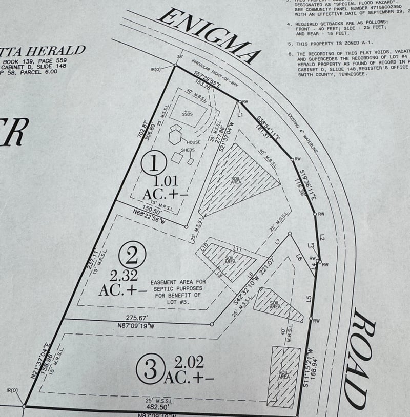 2 Enigma Rd, Chestnut Mound, TN 38552