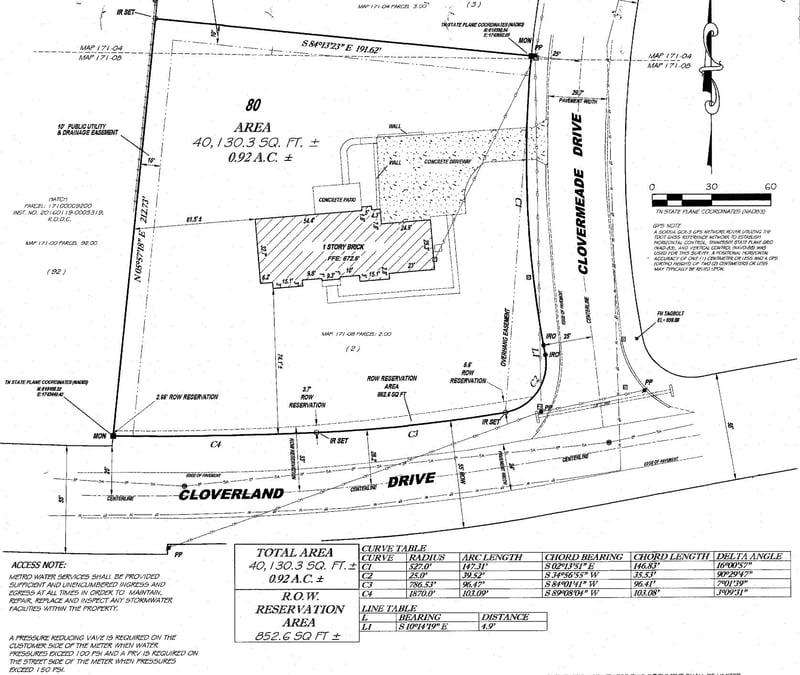 5601 Clovermeade Dr, Brentwood, TN 37027