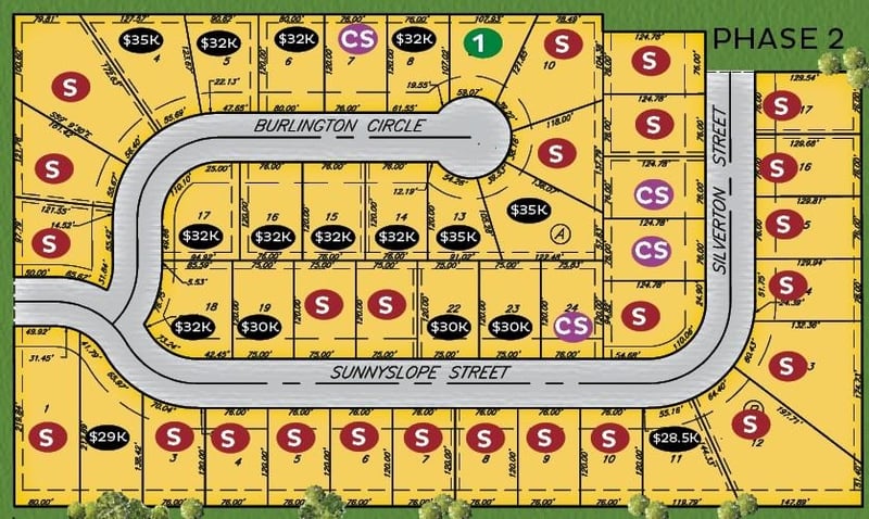 2810 Sunnyslope , Park City, KS 67219