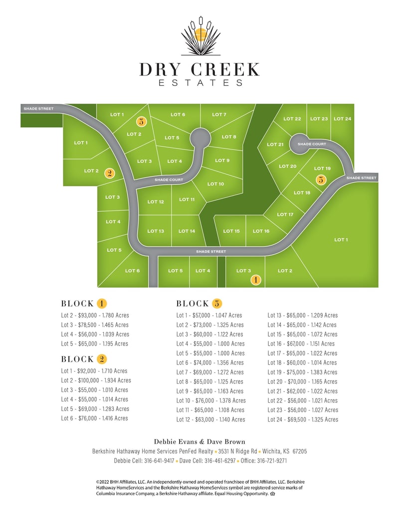 Lot 9 Block 3 Dry Creek Est, Goddard, KS 67052