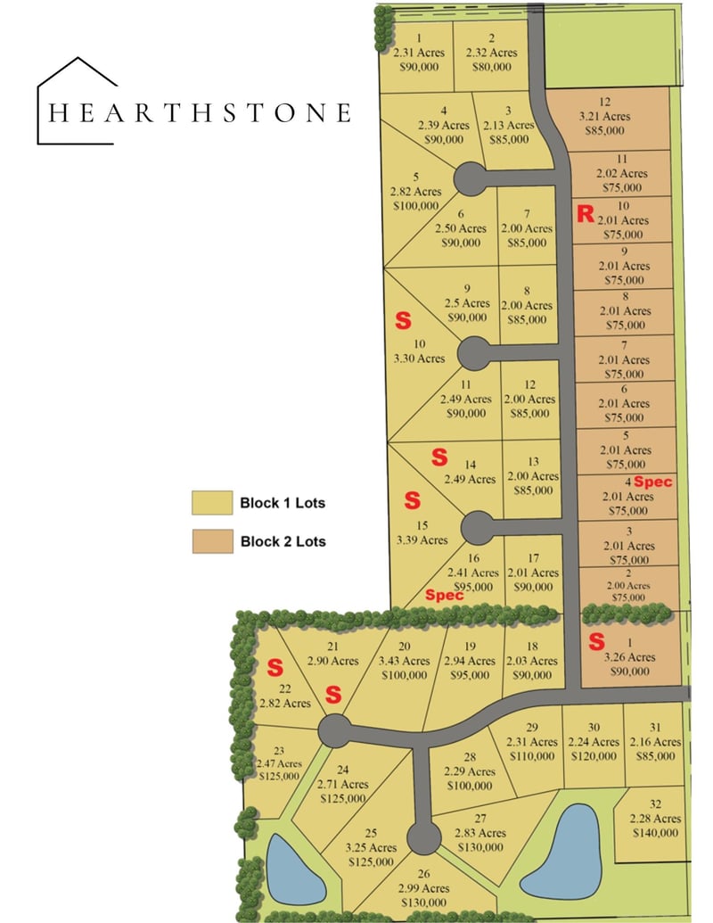 Lot 4 Block 1 Barnhart Est, Valley Center, KS 67147