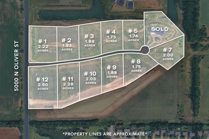 Lot 8 Block A Prairie Preserve Addition, Bel Aire, KS 67220