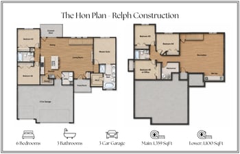 5881 N St Paul Ct, Wichita, KS 67204