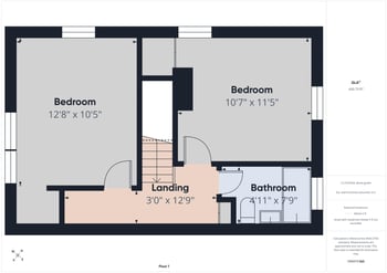 1040 S Pershing, Wichita, KS 67218