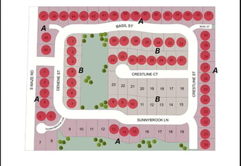 Lot 7 Block A Baalmann 5th Addition, Wichita, KS 67215