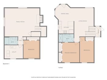 1713 N Redbarn Cir, Wichita, KS 67212