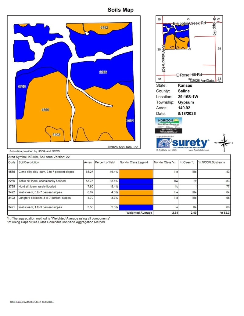 00000 Hobbs Creek Rd, Gypsum, KS 67448