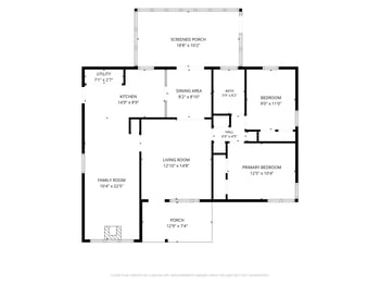 2858 S Laura, Wichita, KS 67216