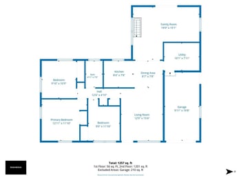 3415 S Bonn, Wichita, KS 67217