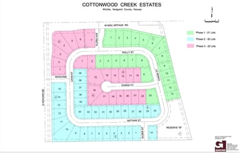 5305 Nathan St, Wichita, KS 67215