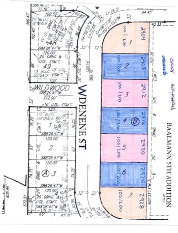2904 Denene St, Wichita, KS 67215