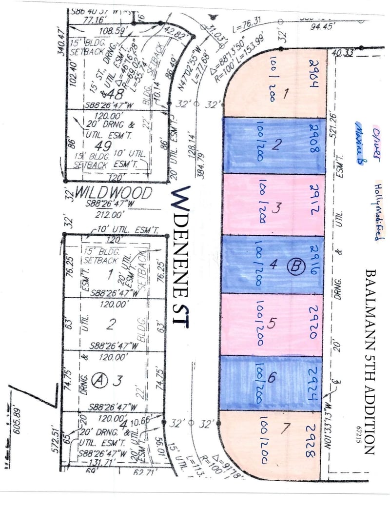 2928 Denene St, Wichita, KS 67215
