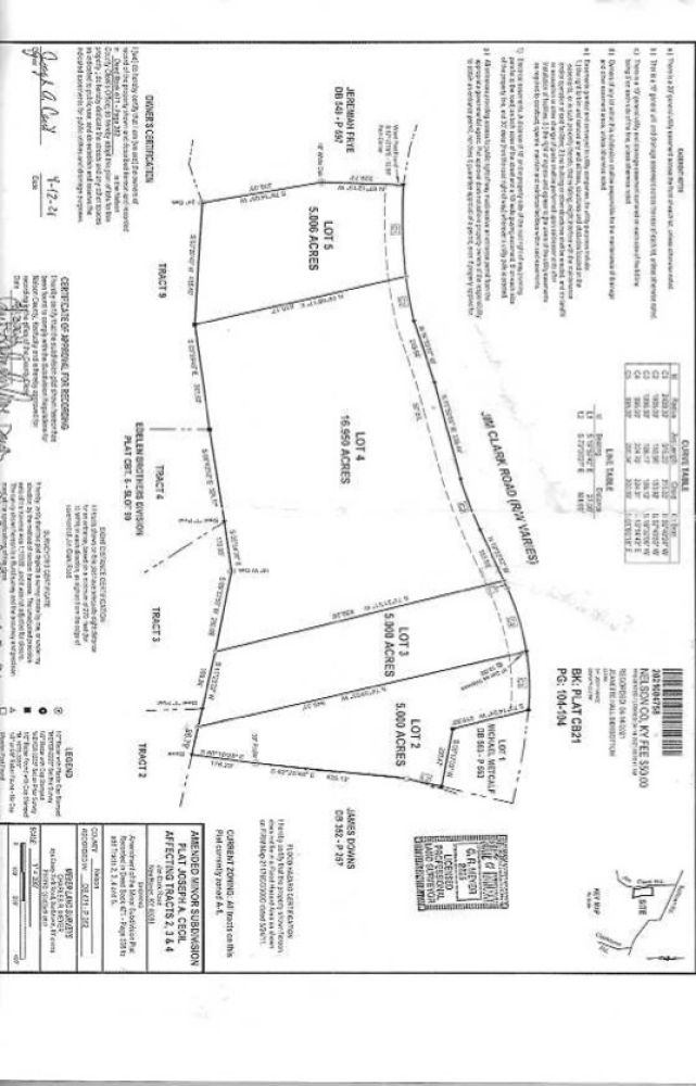 770 Jim Clark Rd, New Haven, KY 40051