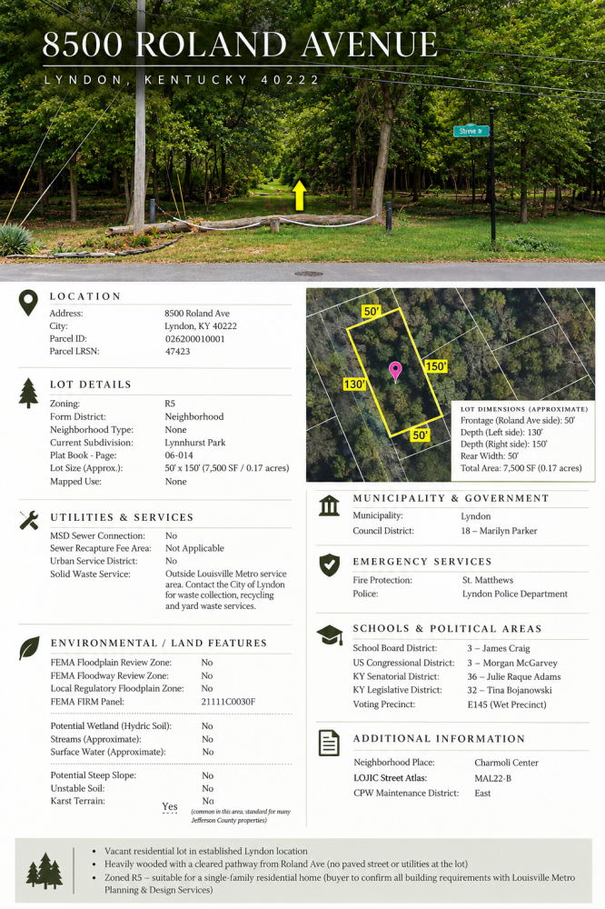 8500 Roland Ave, Lyndon, KY 40222