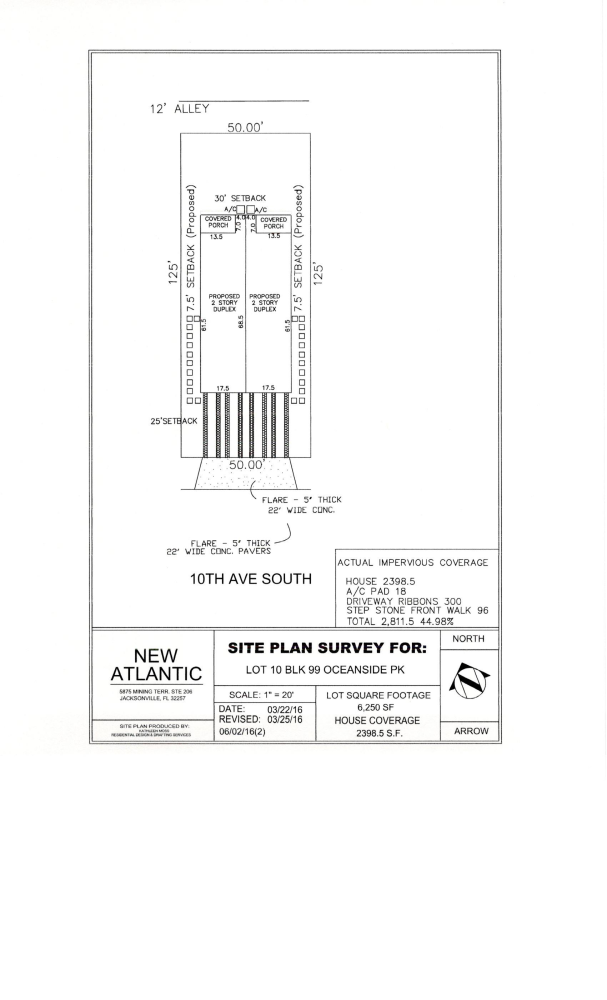 817 B 10th Ave S, Jacksonville Beach, FL 32250
