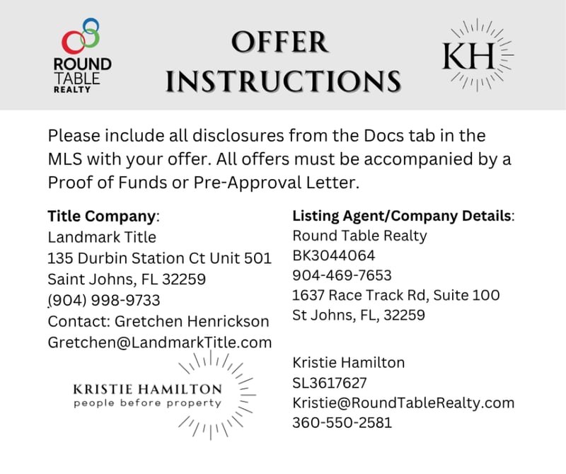 2918 Grande Oaks Way, Fleming Island, FL 32003