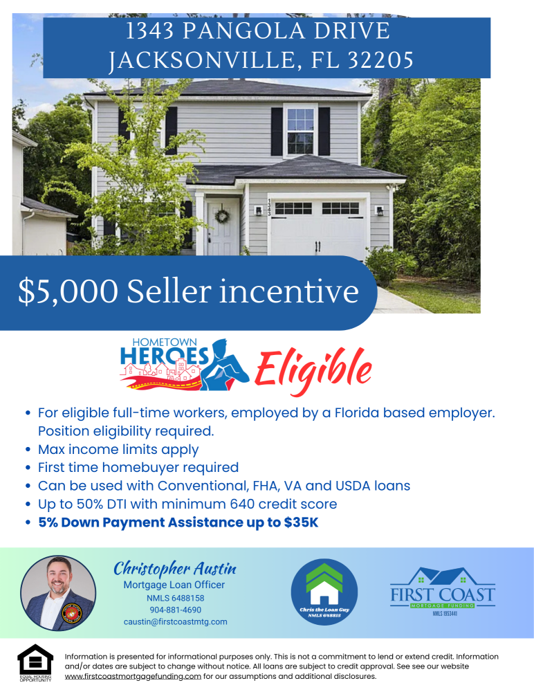 1343 Pangola Dr, Jacksonville, FL 32205