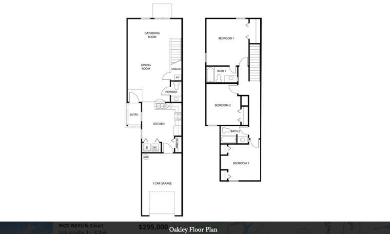 7632 Legacy Trl, Jacksonville, FL 32256