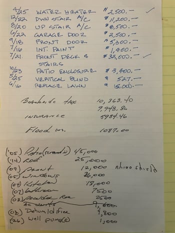 112 Beachside Dr, Ponte Vedra Beach, FL 32082