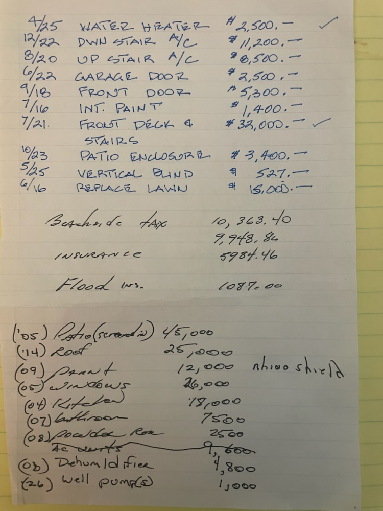 112 Beachside Dr, Ponte Vedra Beach, FL 32082