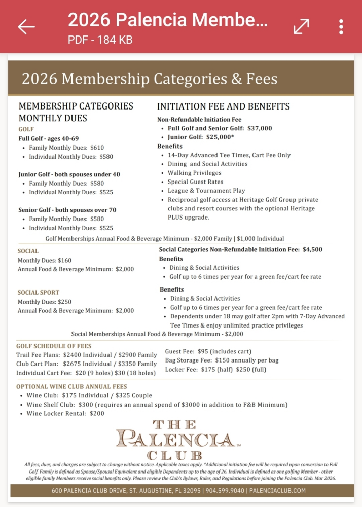 3024 Las Calinas, St Augustine, FL 32095