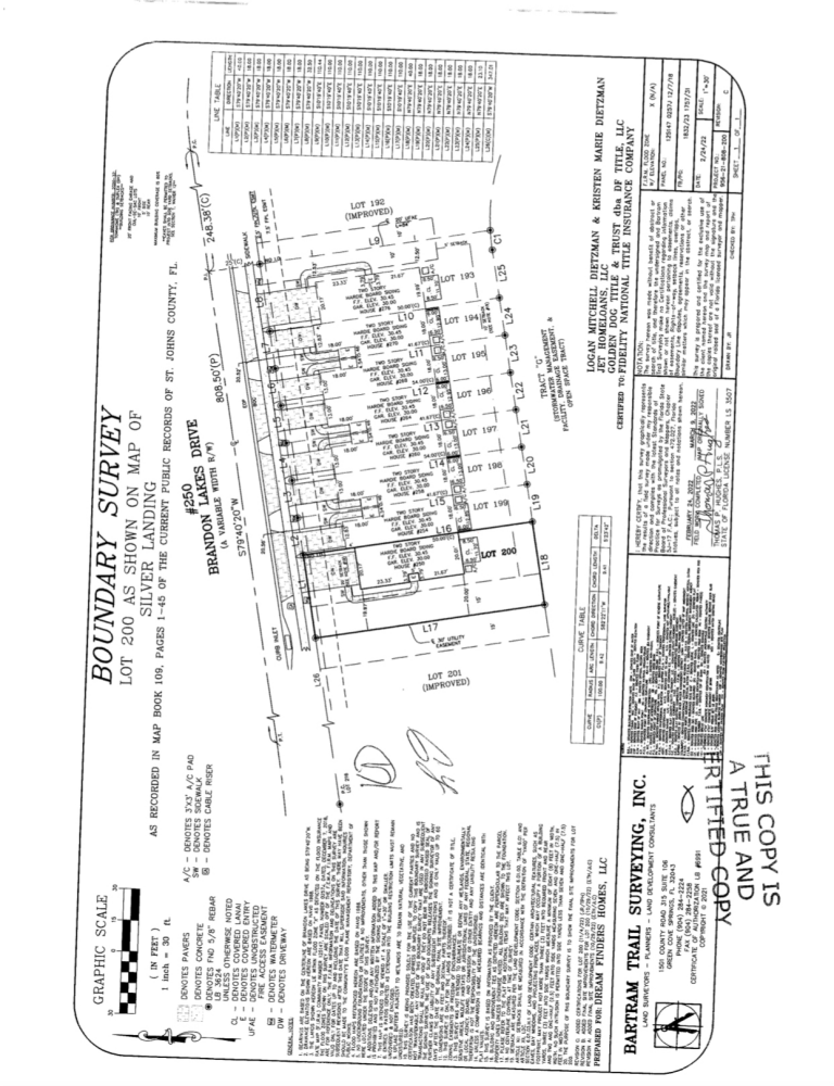 250 Brandon Lakes Dr, St Augustine, FL 32092