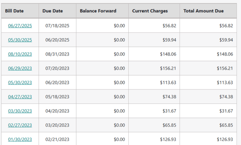 2668 St Johns Blvd, Jacksonville Beach, FL 32250