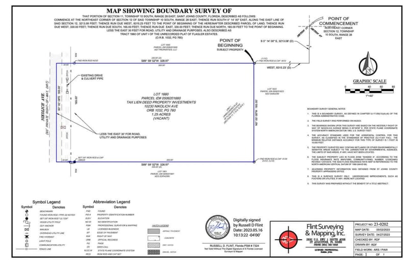 10230 Nikolich Ave, Hastings, FL 32145