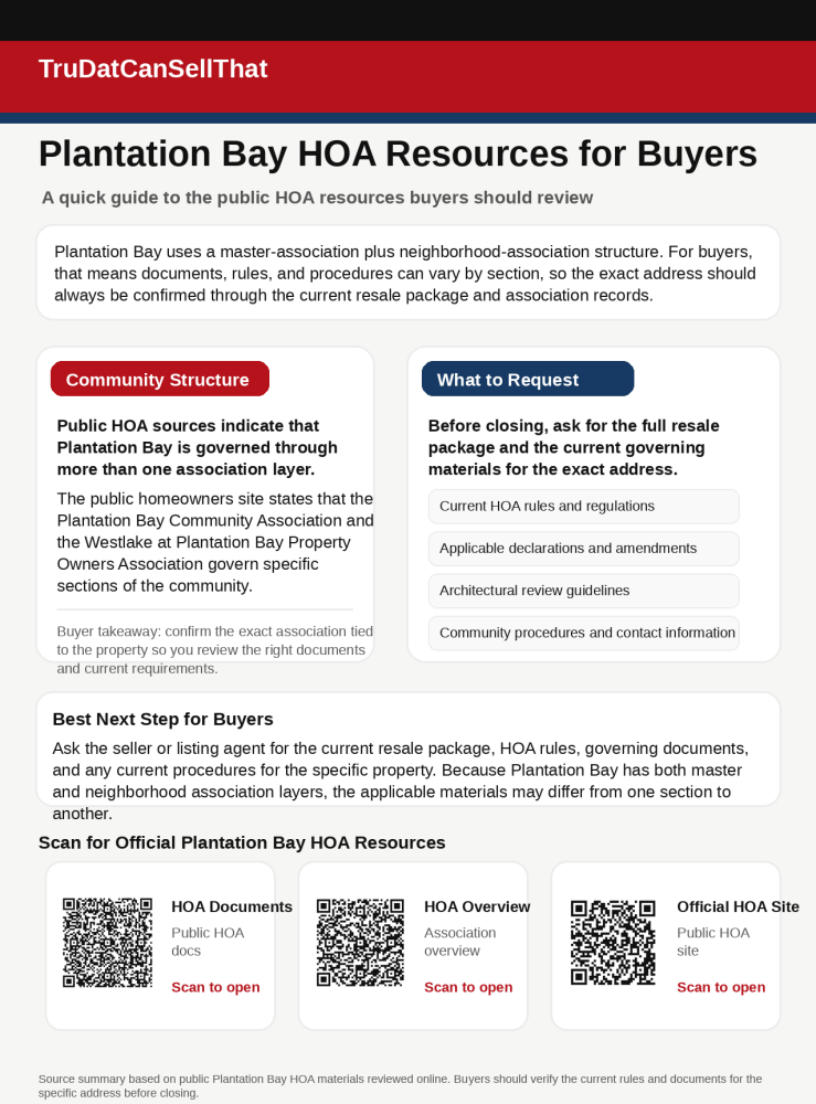 1444 Sunningdale Ln, Ormond Beach, FL 32174