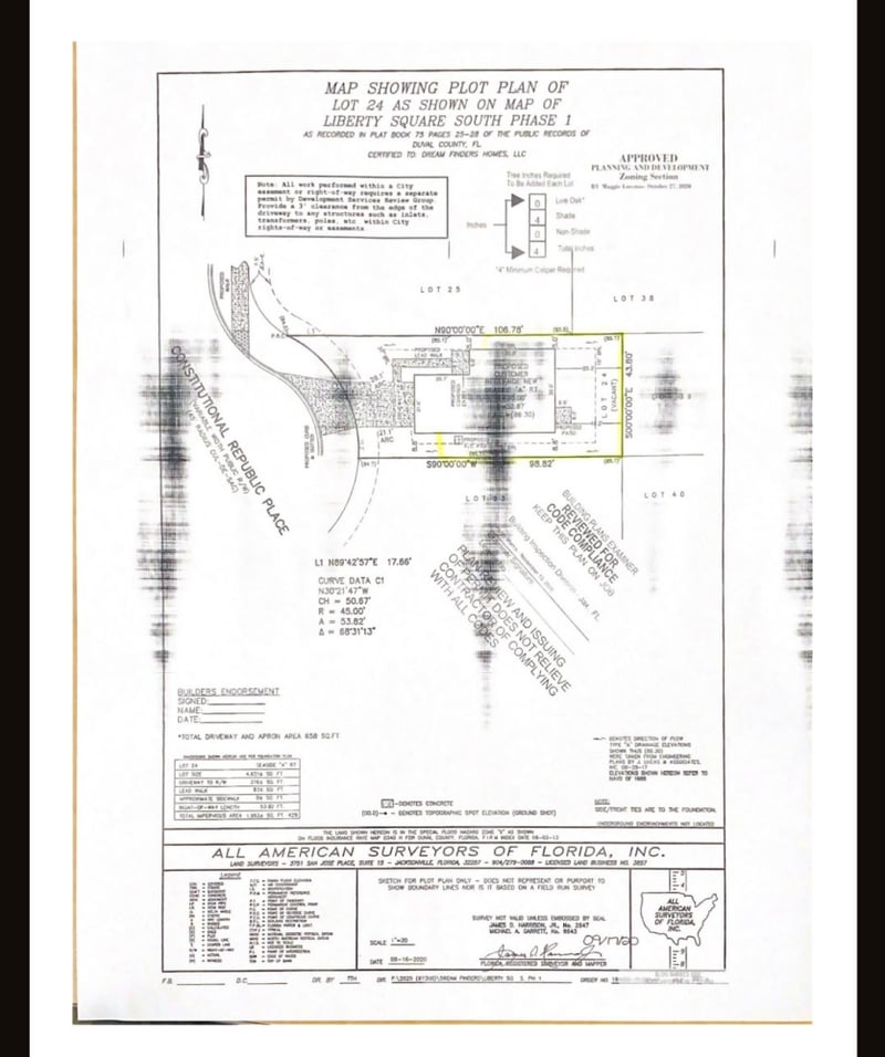 2023 Constitutional Republic Pl, Jacksonville, FL 32221