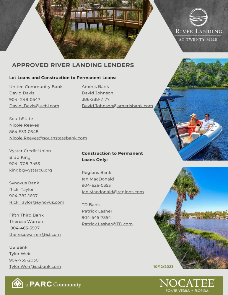 335 River Breeze Dr, Ponte Vedra, FL 32081