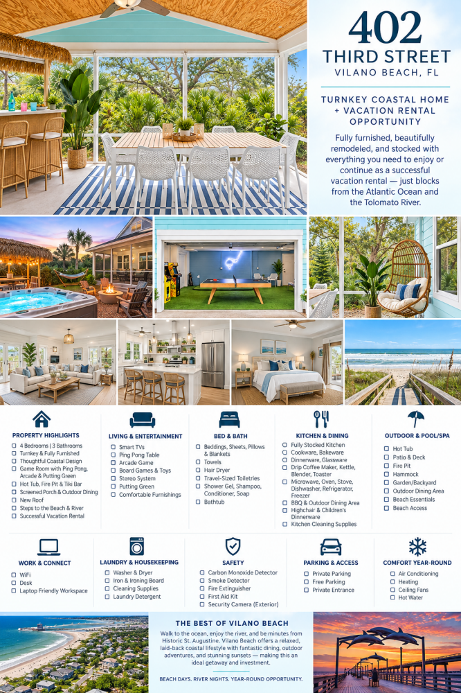 402 3rd St, St Augustine, FL 32084