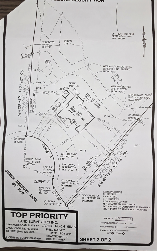 44017 Green Meadows Ln, Callahan, FL 32011