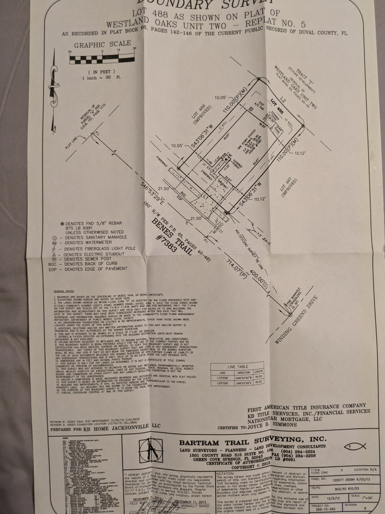 7383 Benes Trl, Jacksonville, FL 32244