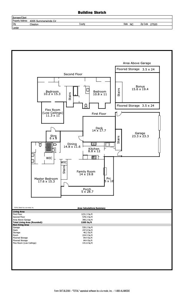 4005 Summer Wind Ct, Clayton, NC 27520