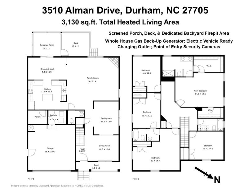 3510 Alman Dr, Durham, NC 27705