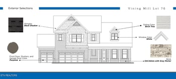 0 Lot 76 Boston Ivy Ln, Knoxville, TN 37932
