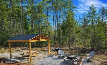 0 Lot 86 Ridgeline Dr, Vonore, TN 37885