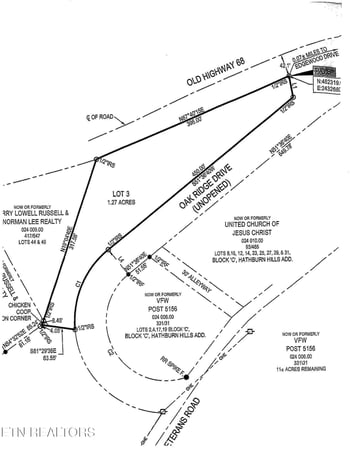 0 Old Highway 68 Lot 3, Sweetwater, TN 37874